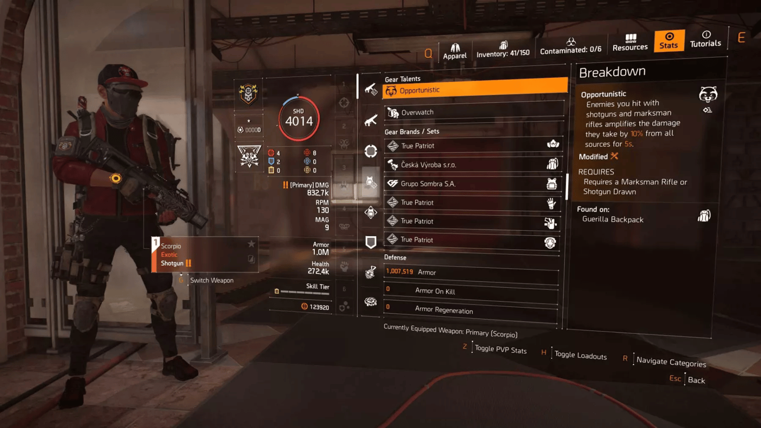 Best PvE & PvP Builds