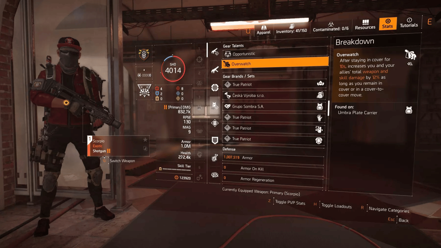 Best PvE & PvP Builds