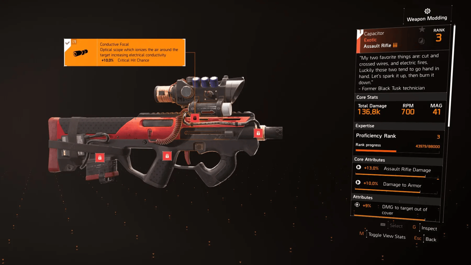 Best PvE & PvP Builds