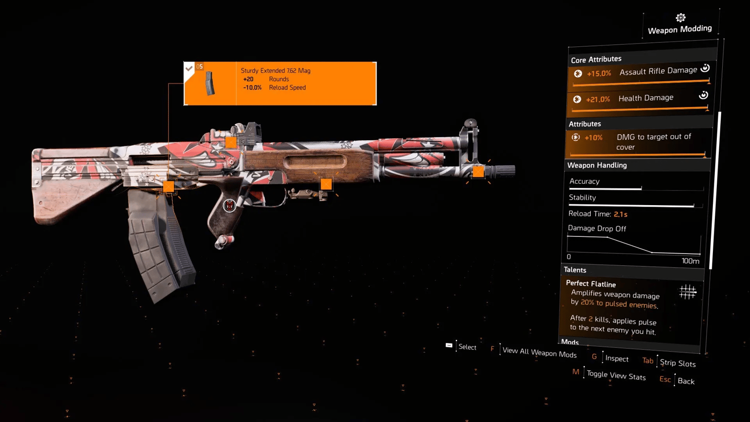Best PvE & PvP Builds