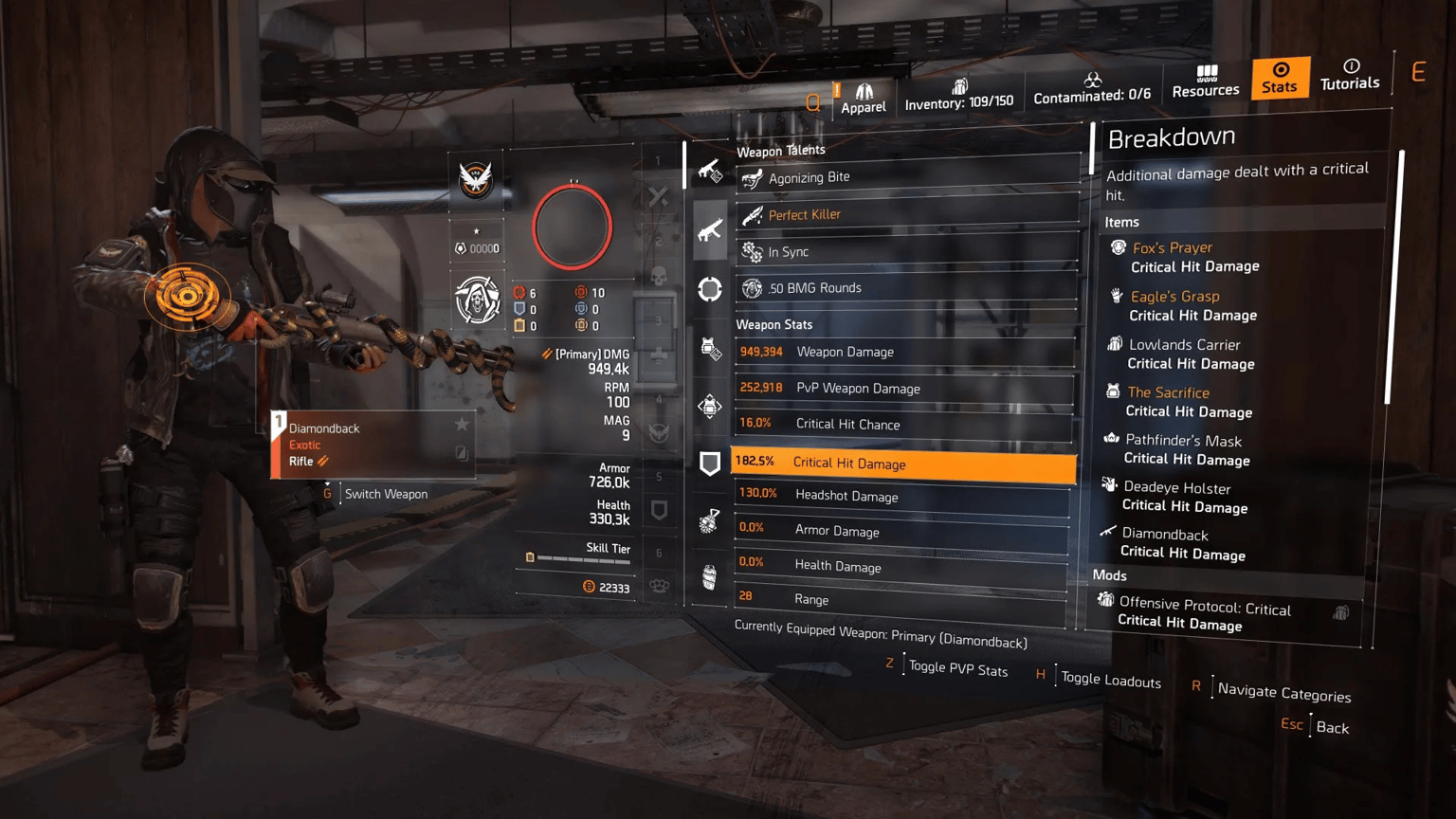 Лучшие сборки для ПвE и ПвП