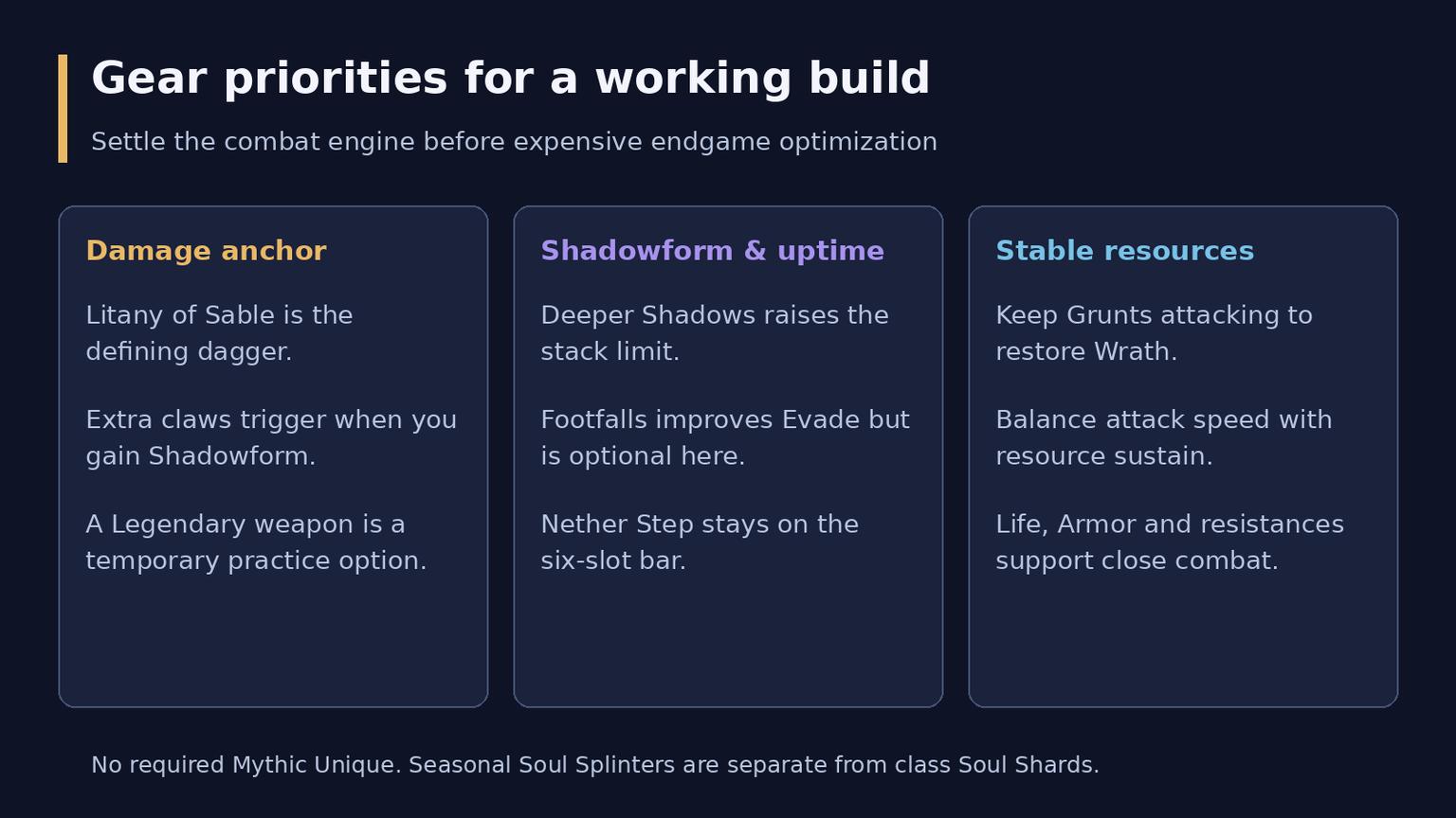 Diablo 4 Dread Claws Warlock Endgame Build
