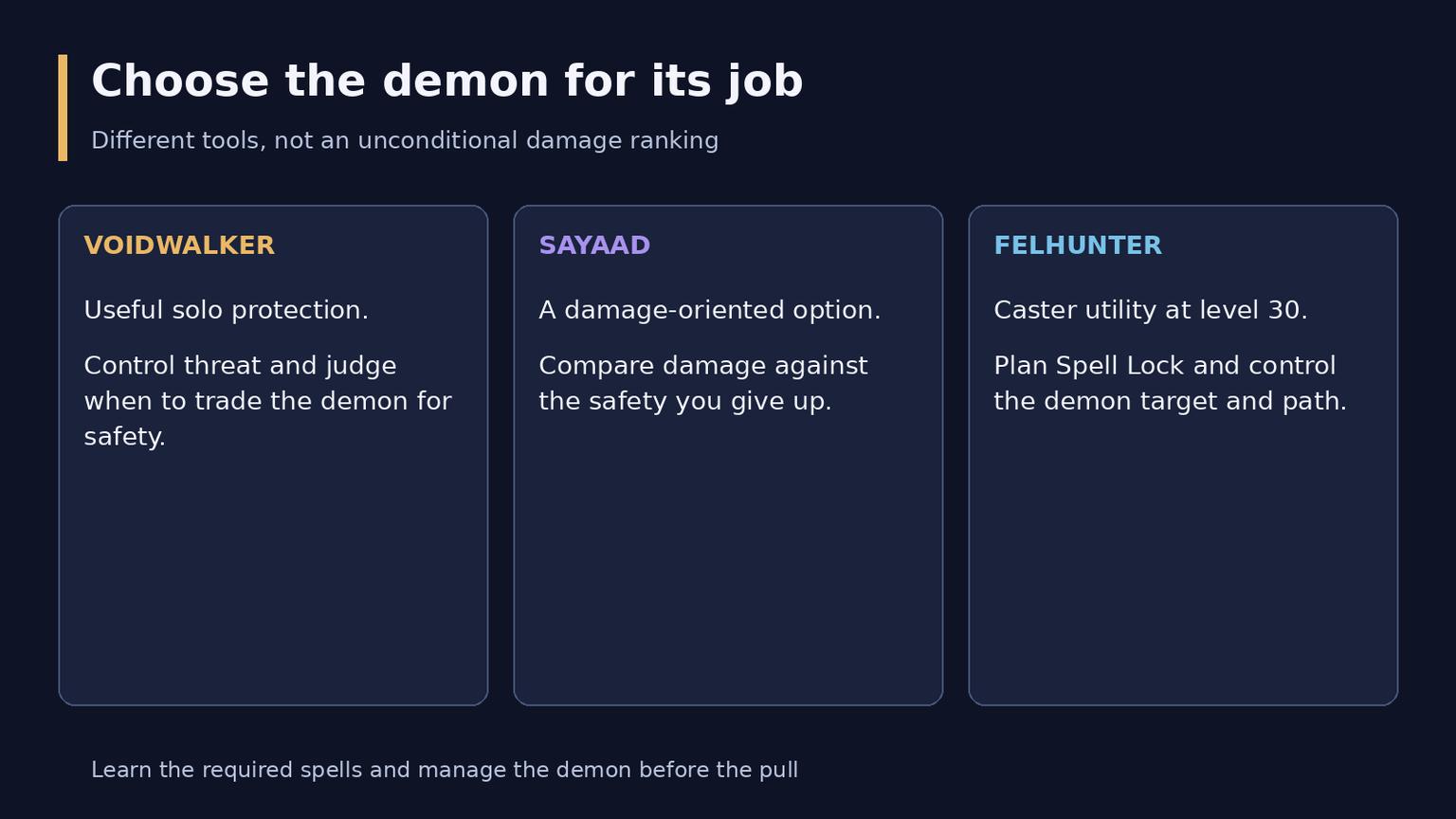 How to Play Affliction Warlock in WoW Forever