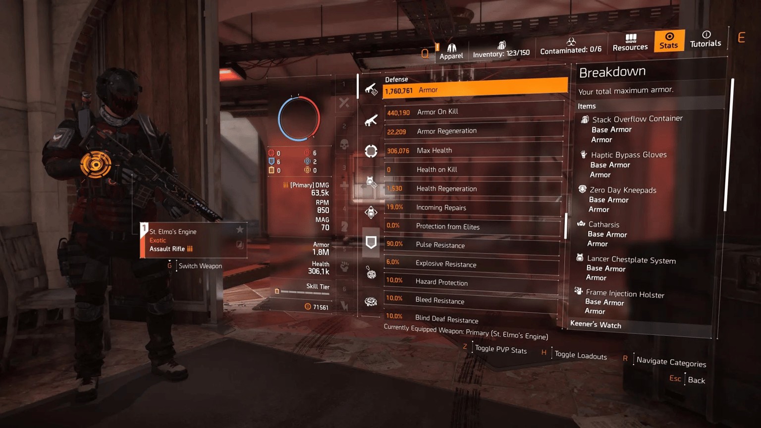 Best PvE & PvP Builds