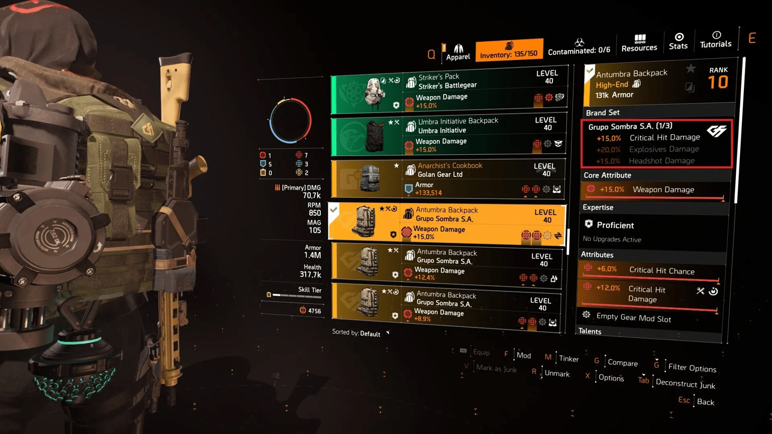 Gear Sets & Brand Sets