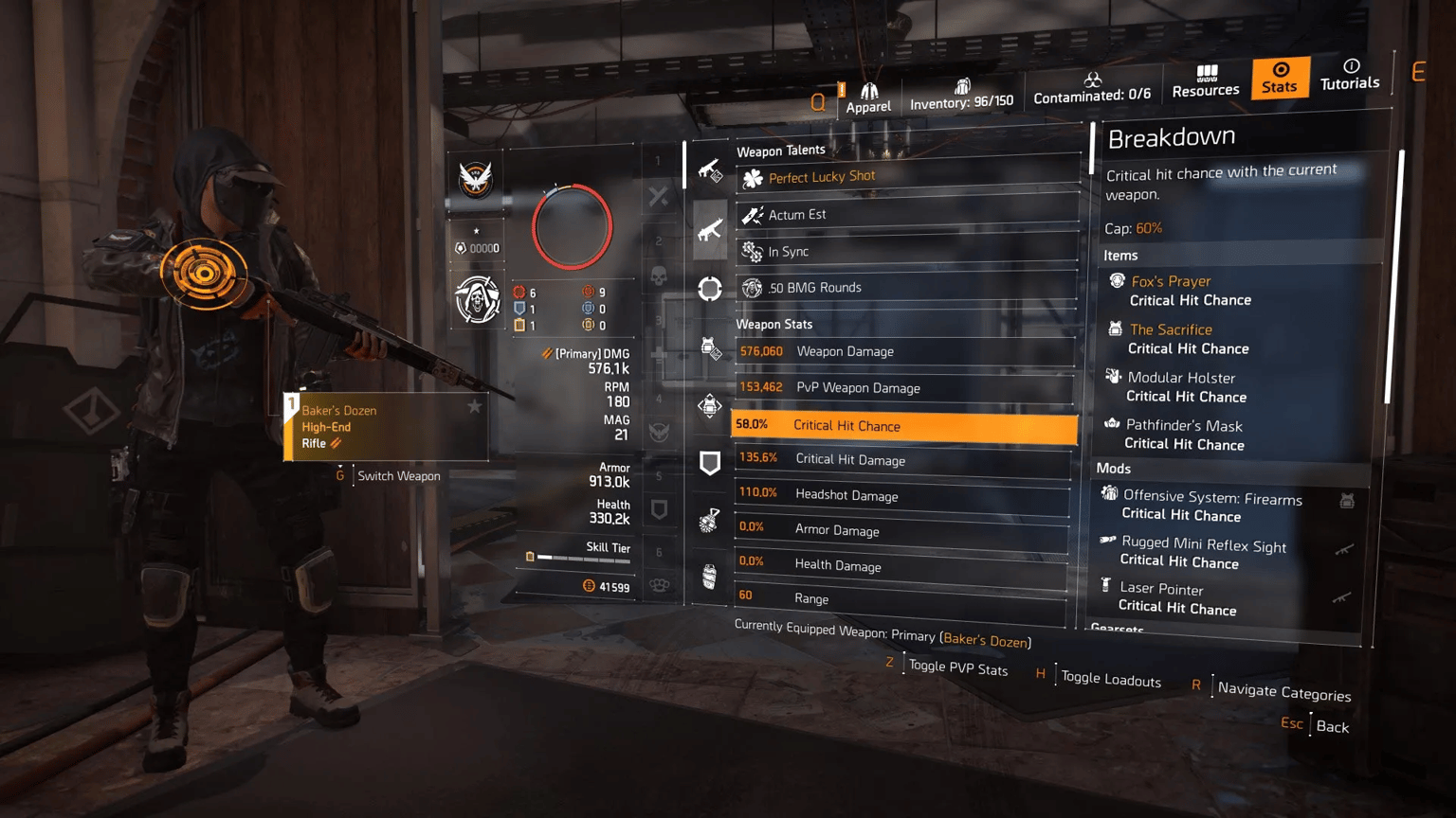 Best PvE & PvP Builds