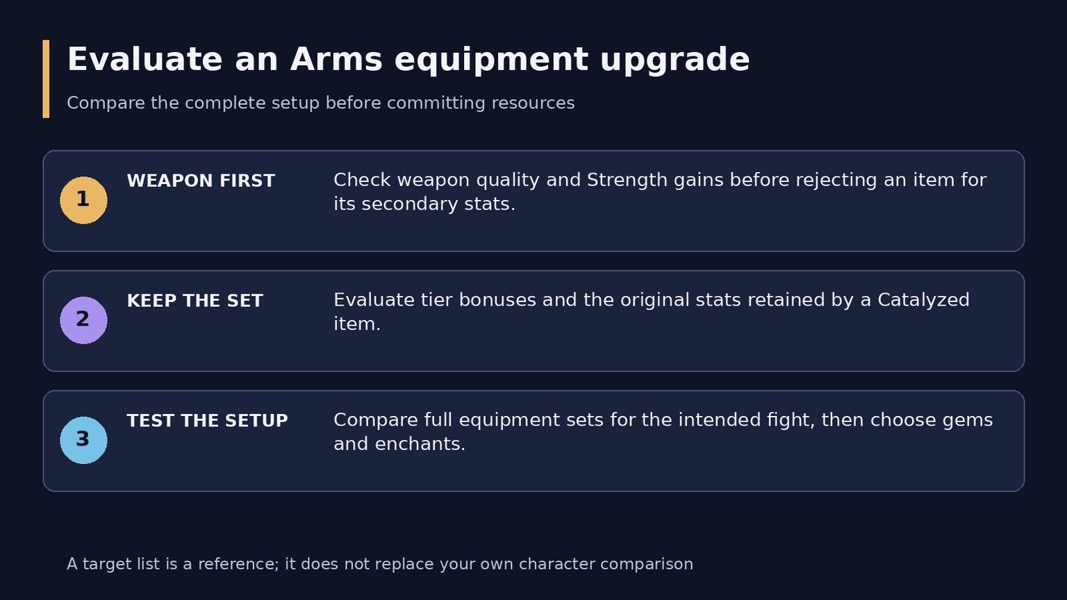 WoW Midnight Arms Warrior Guide: Talents, Combat and Gear
