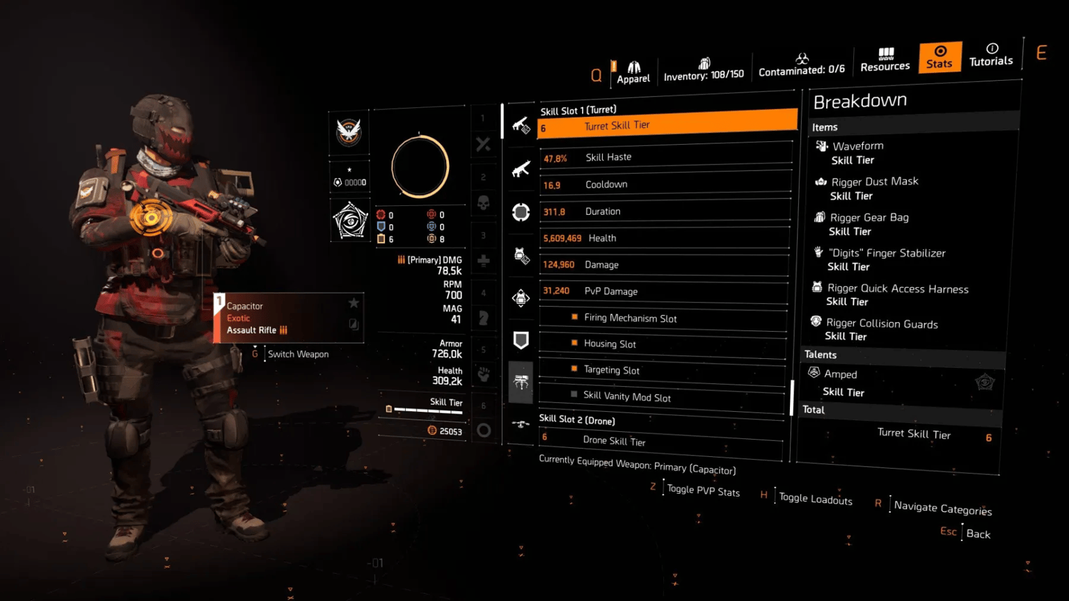 Best PvE & PvP Builds