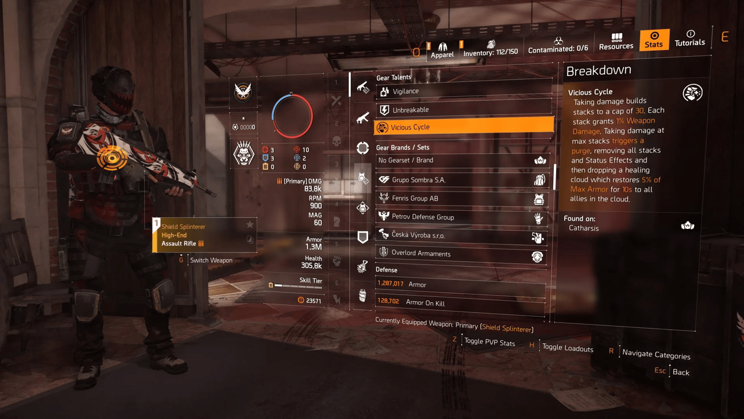 Best PvE & PvP Builds
