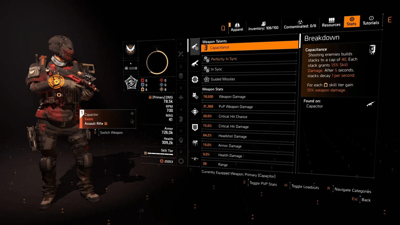 Best PvE & PvP Builds