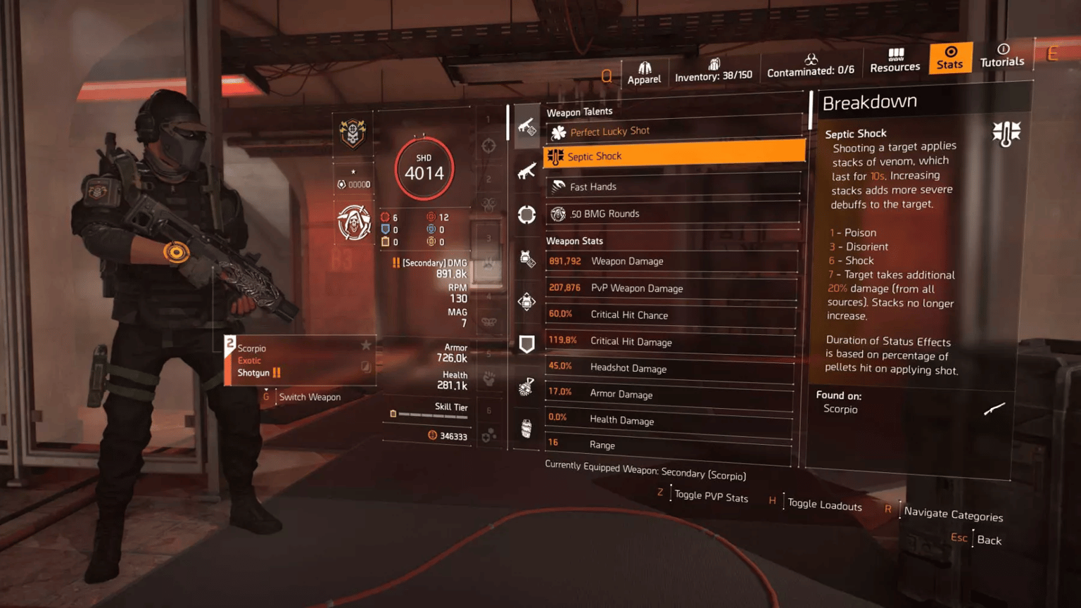 Best PvE & PvP Builds