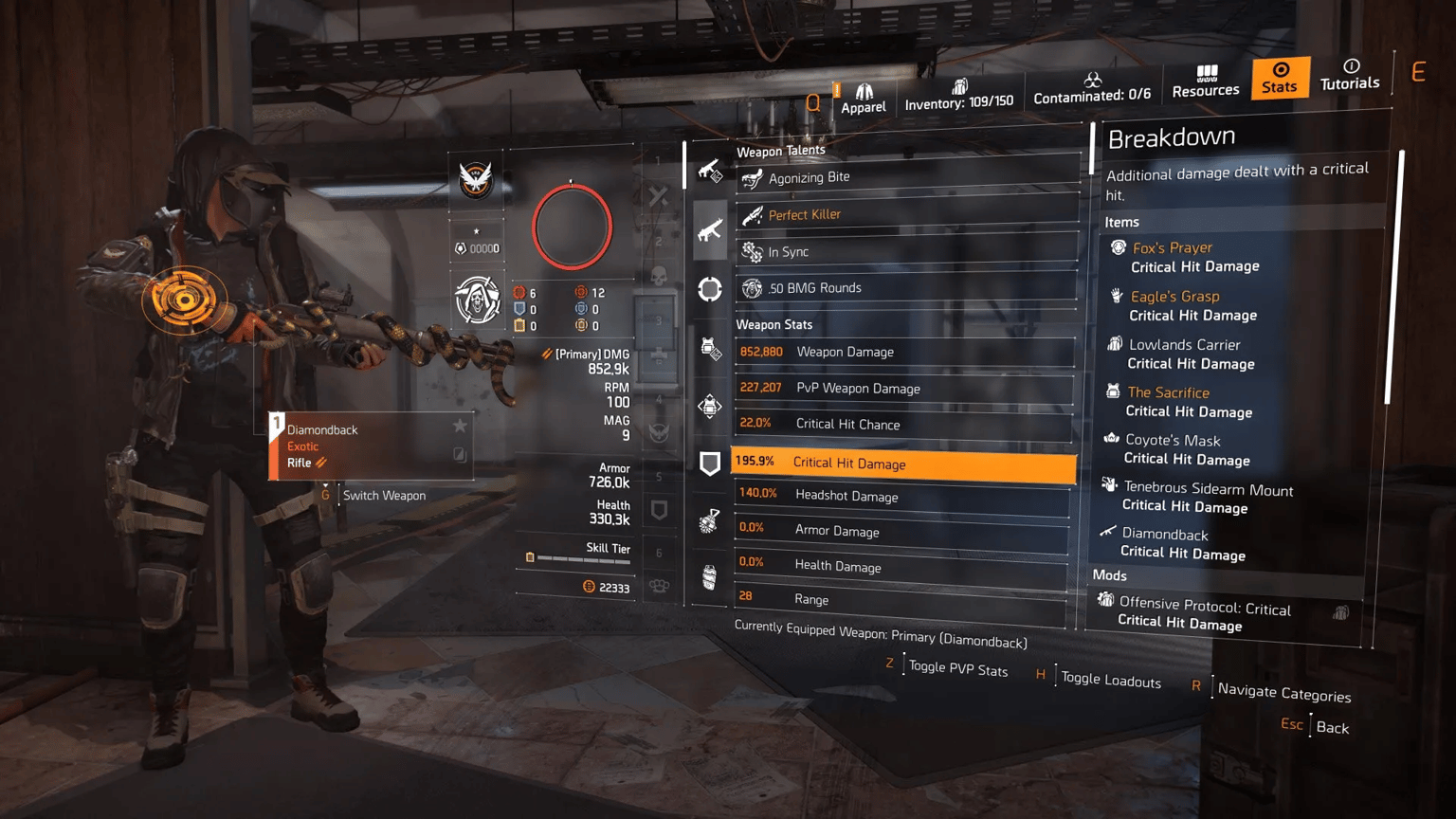 Best PvE & PvP Builds