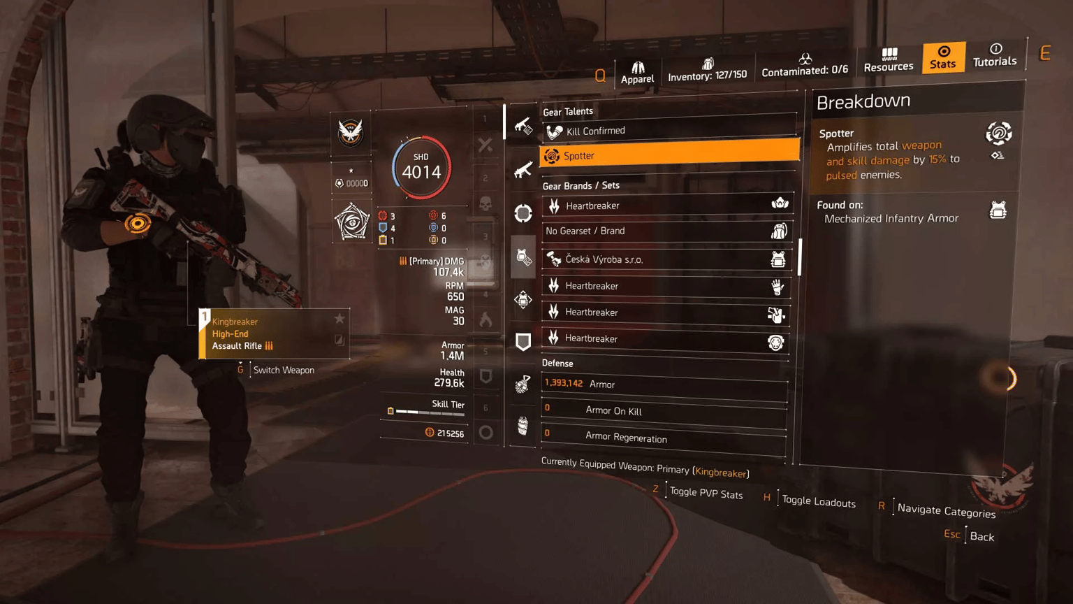 Best PvE & PvP Builds
