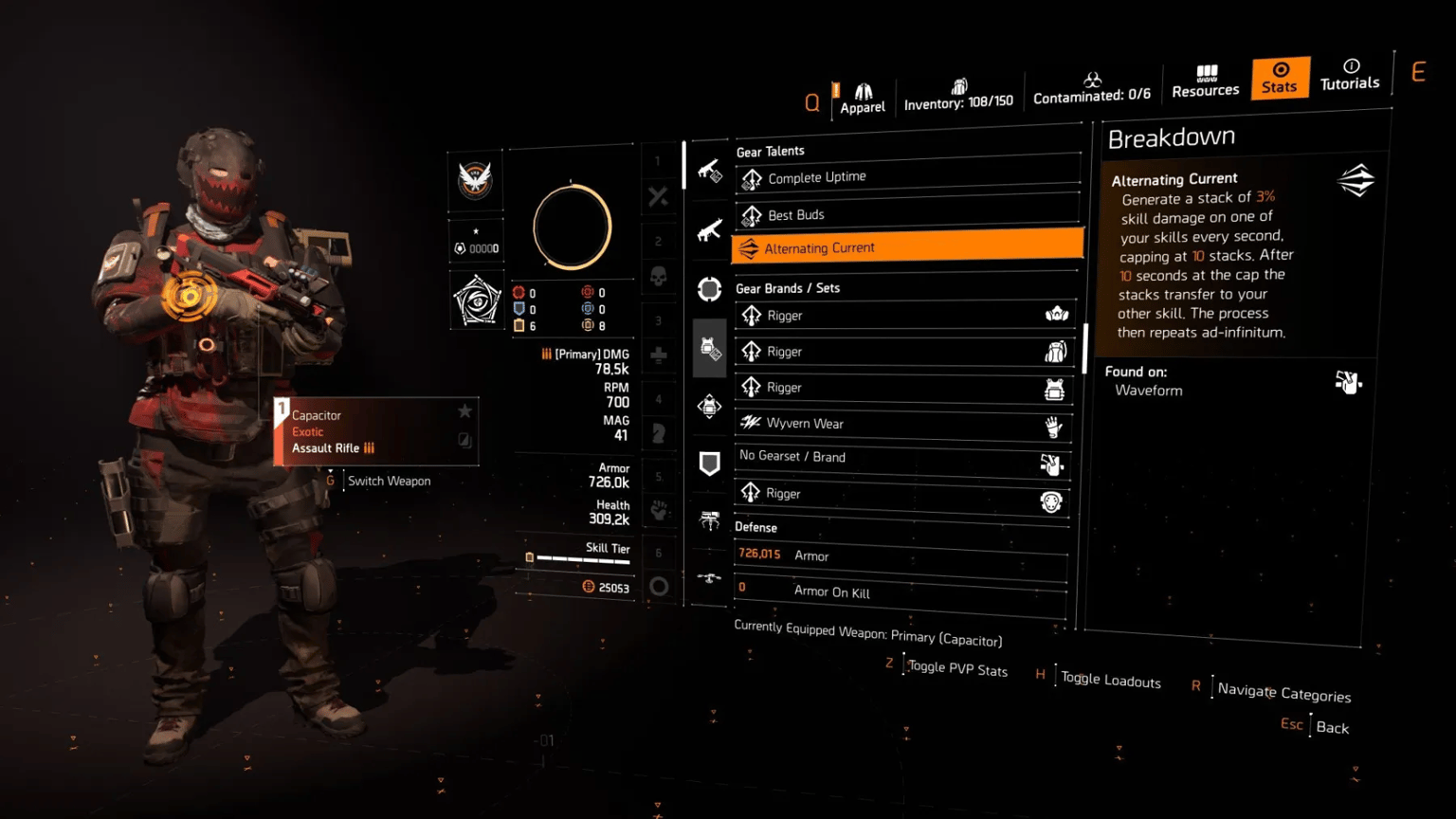 Лучшие сборки для ПвE и ПвП