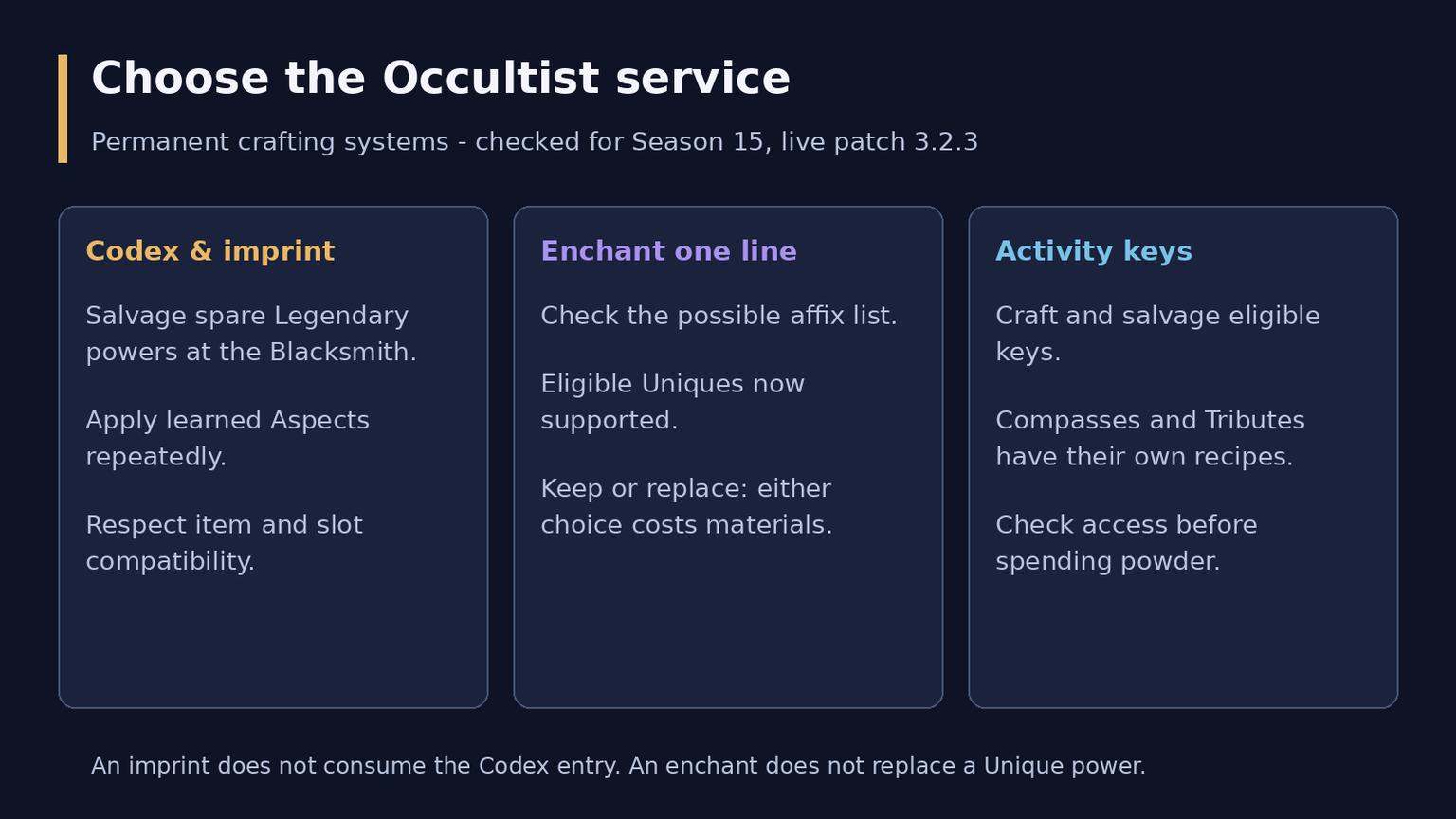 Diablo 4 Occultist Guide: Aspects, Enchanting and Keys