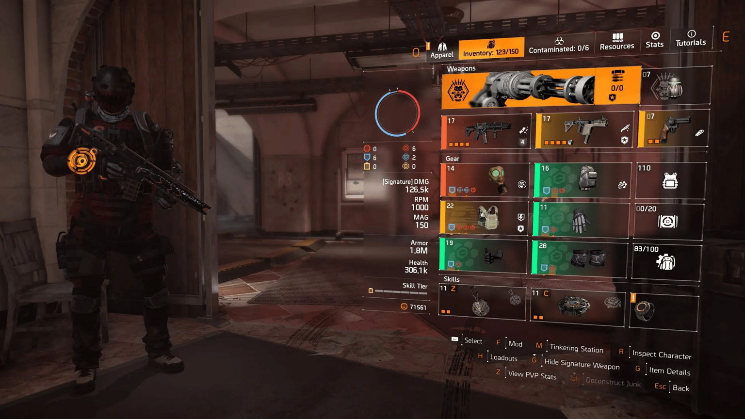 Best PvE & PvP Builds