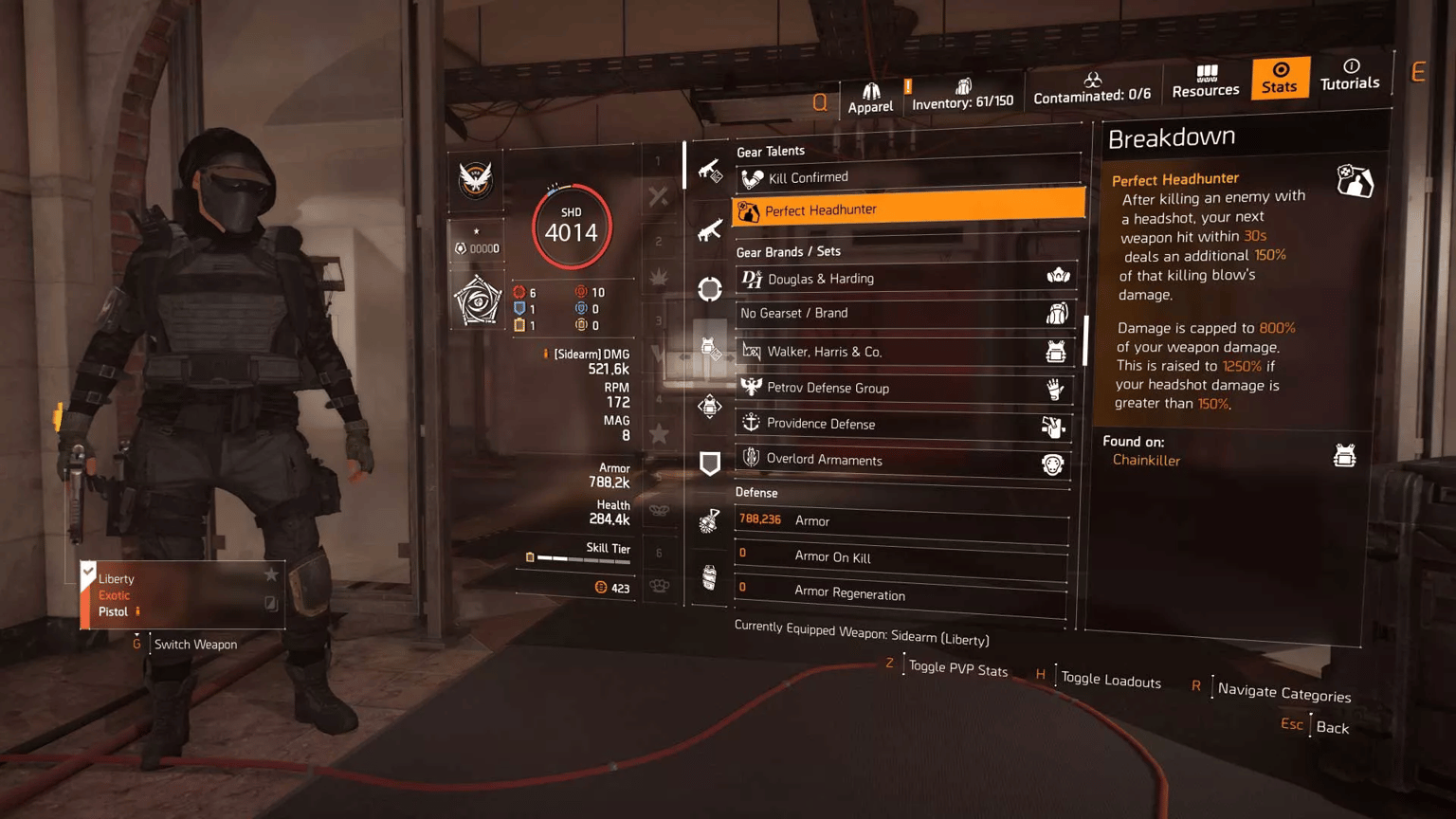 Best PvE & PvP Builds
