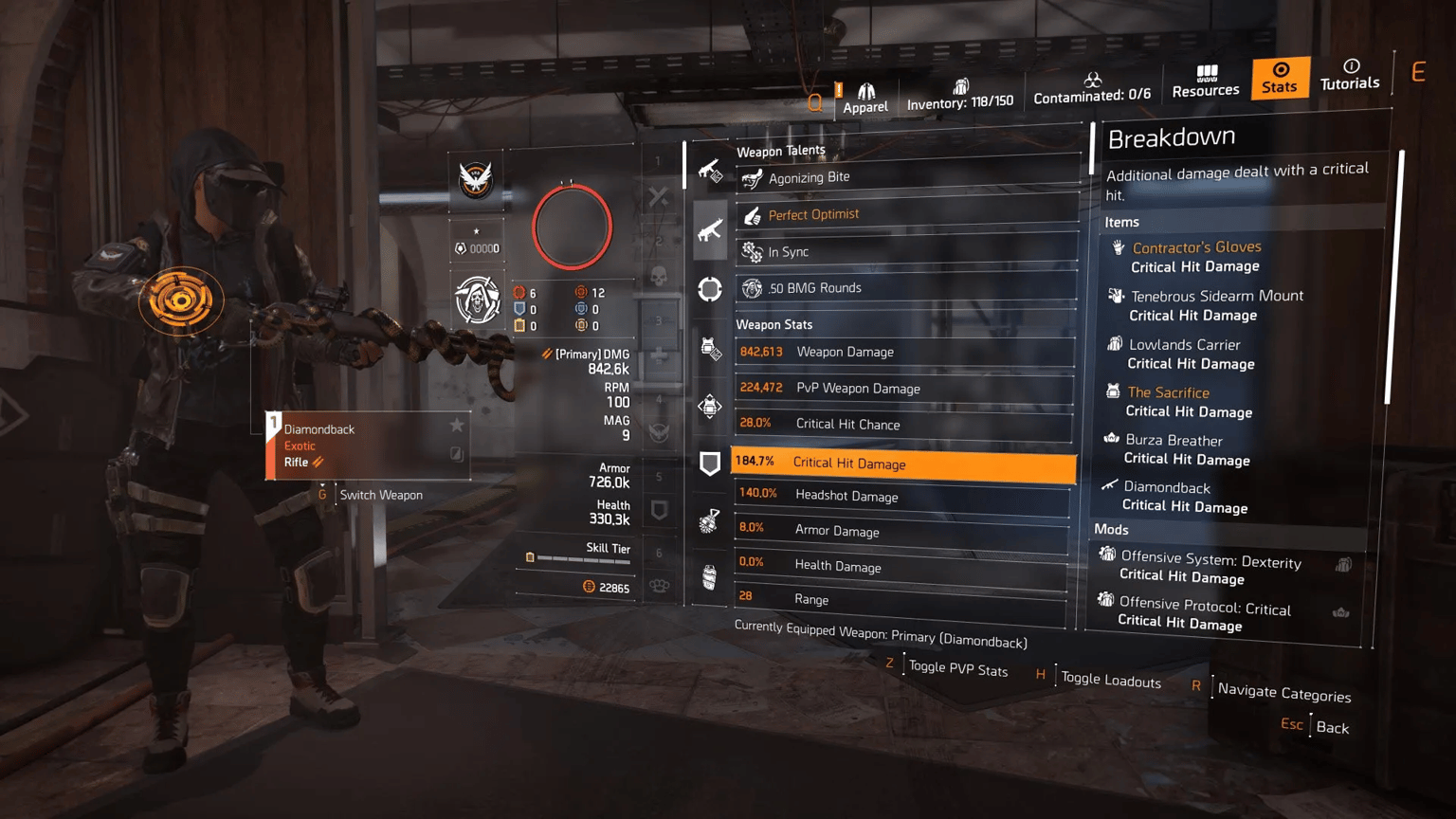 Best PvE & PvP Builds