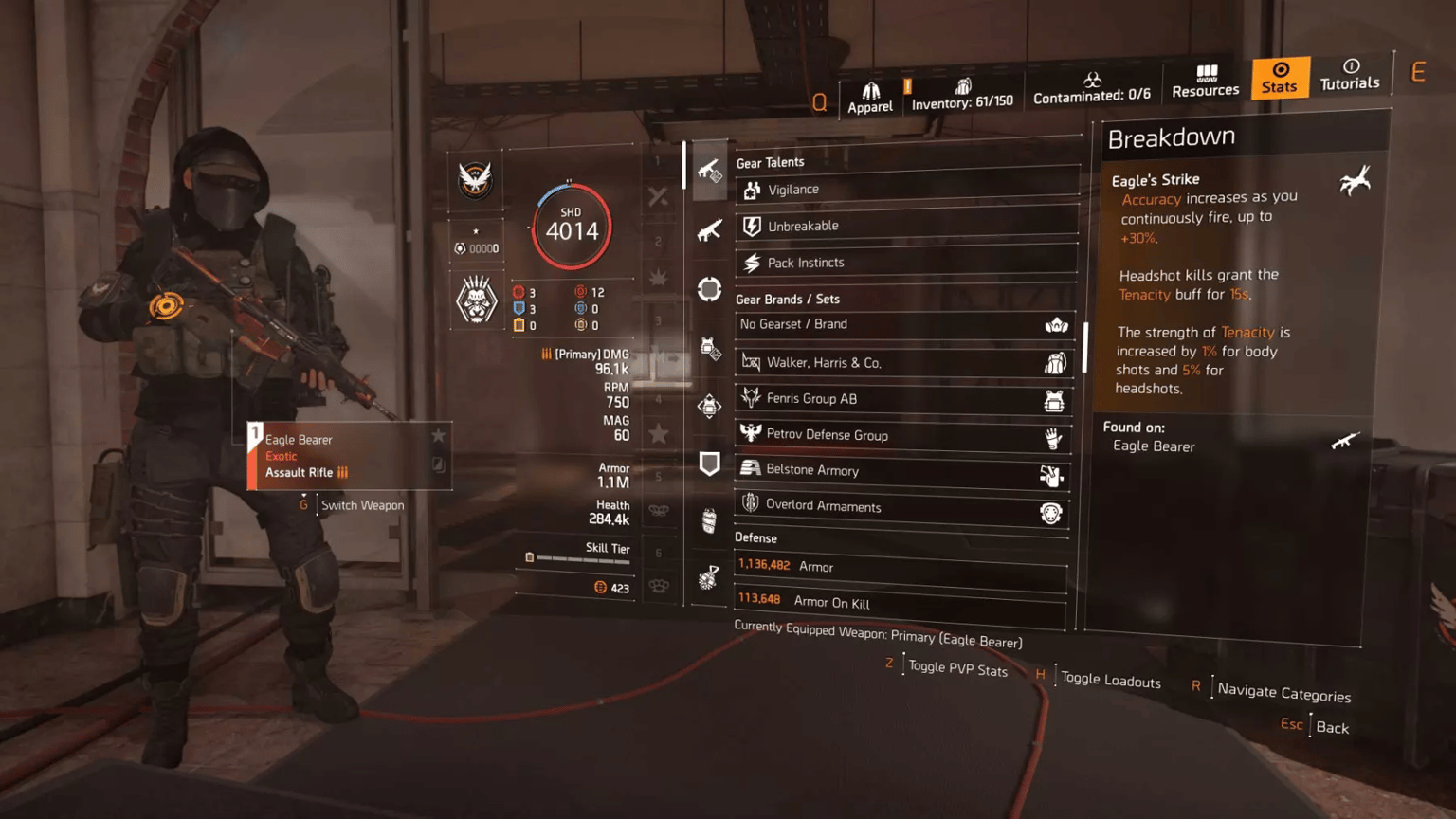 Best PvE & PvP Builds