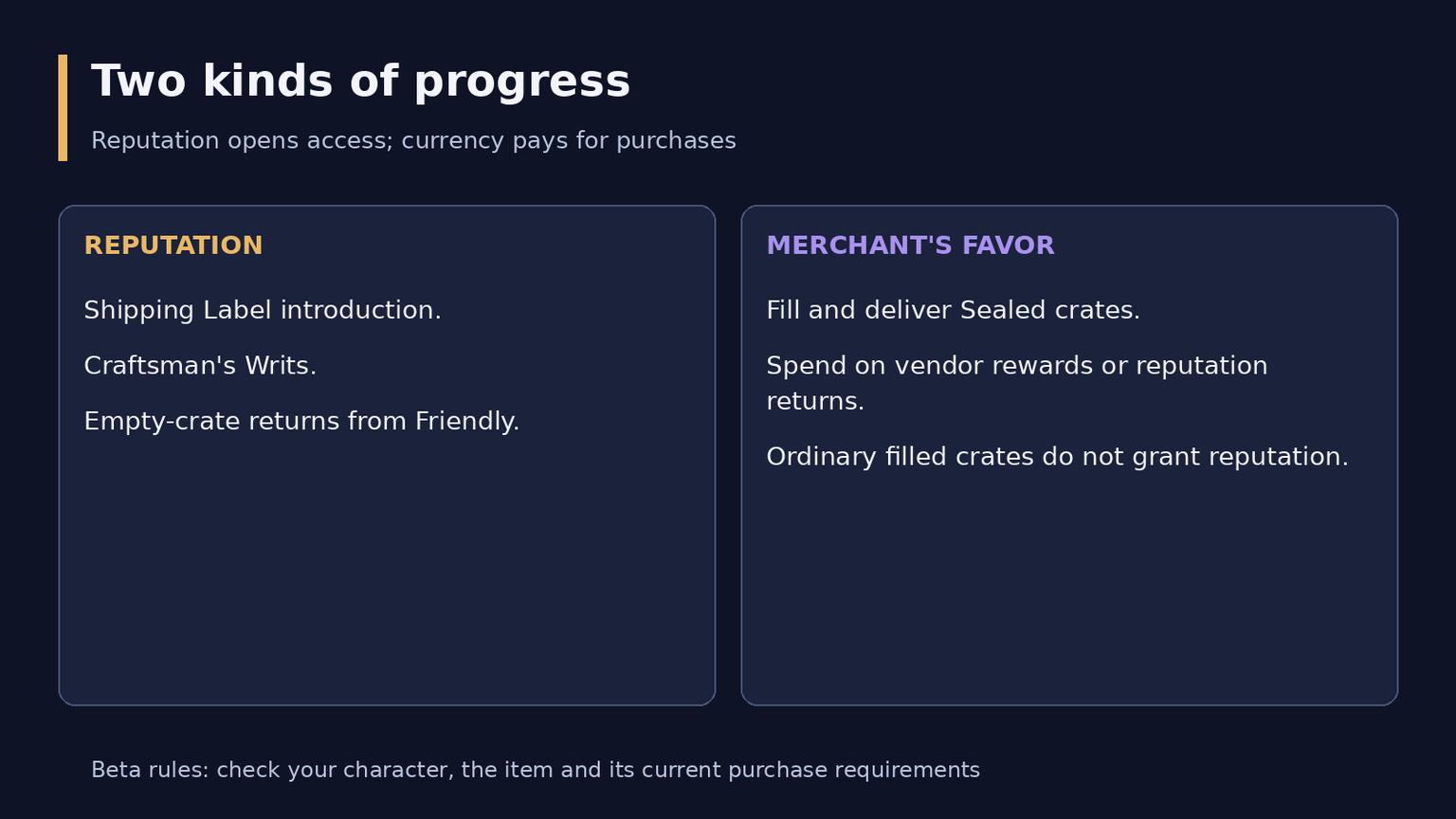 WoW Forever Azeroth Commerce Authority Reputation Guide