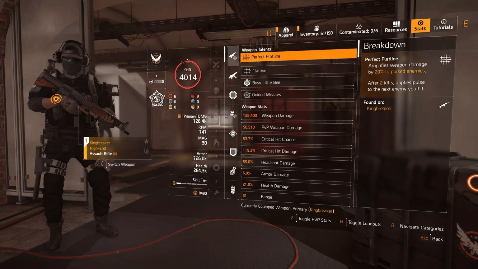 Best PvE & PvP Builds