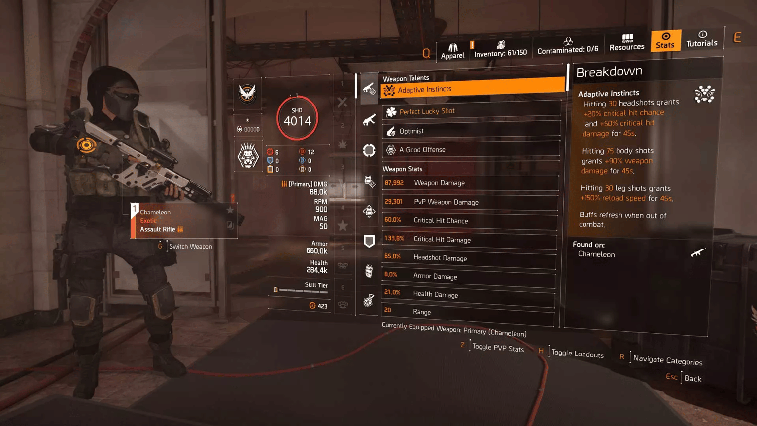 Best PvE & PvP Builds