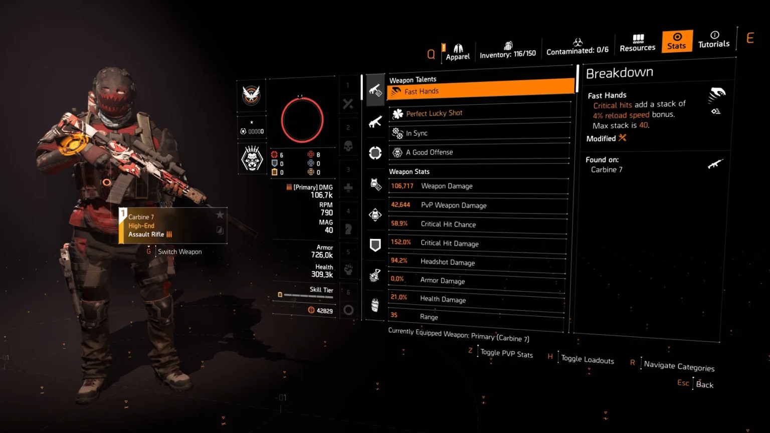 Best PvE & PvP Builds
