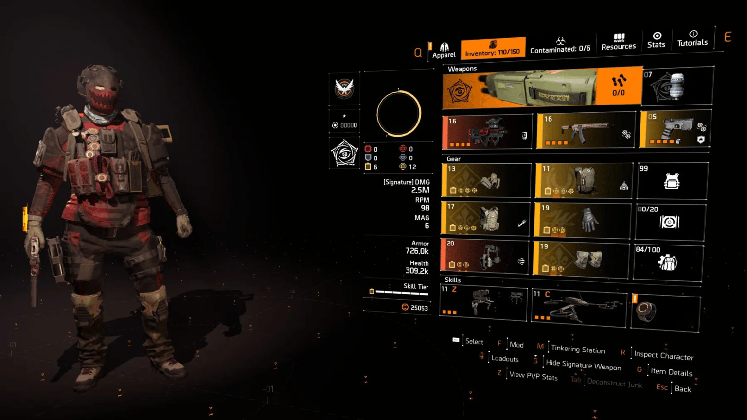 Best PvE & PvP Builds