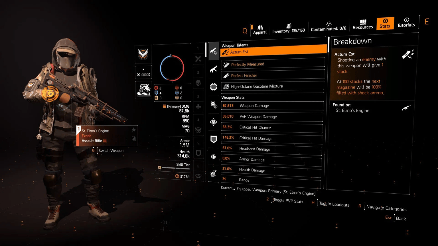 Best PvE & PvP Builds