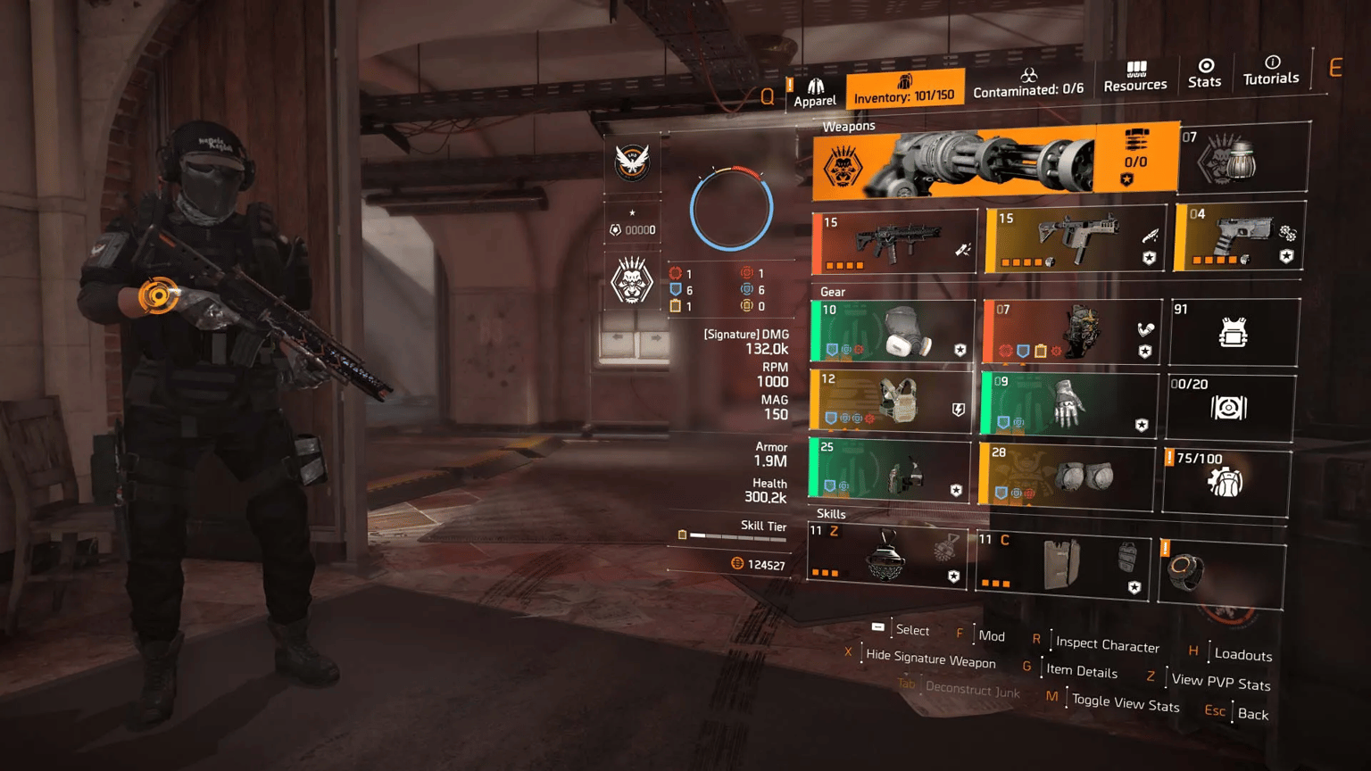Best PvE & PvP Builds