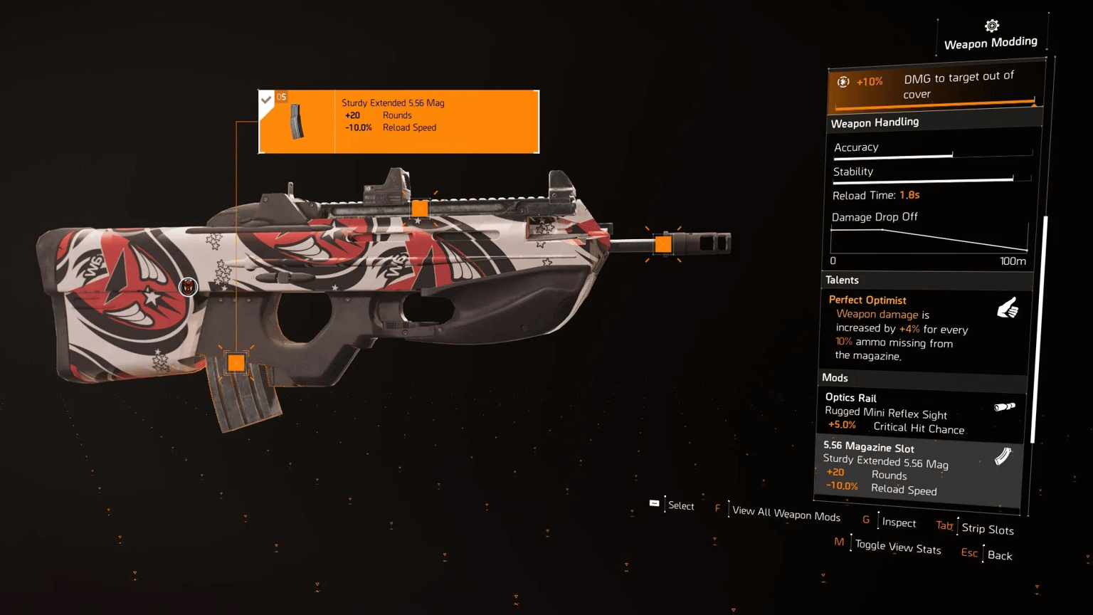 Best PvE & PvP Builds