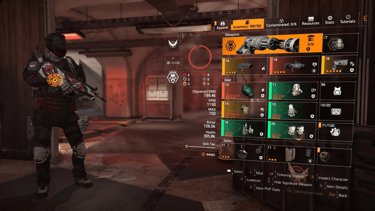 Best PvE & PvP Builds