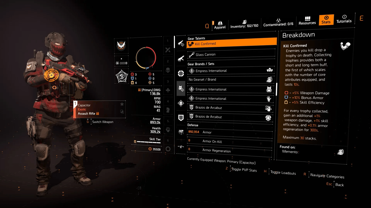 Best PvE & PvP Builds