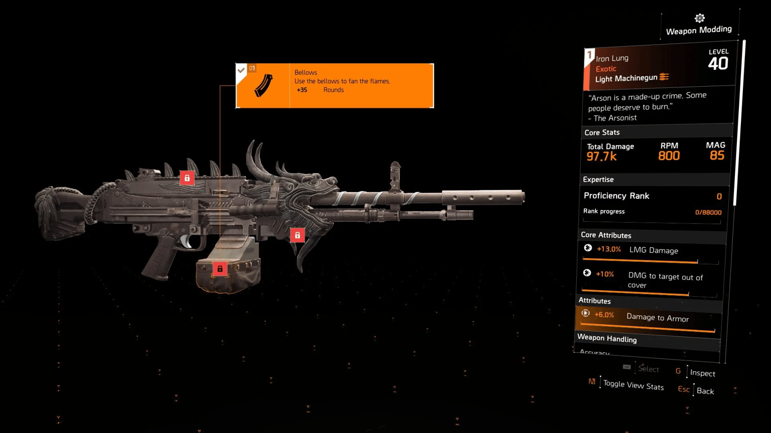 Best PvE & PvP Builds