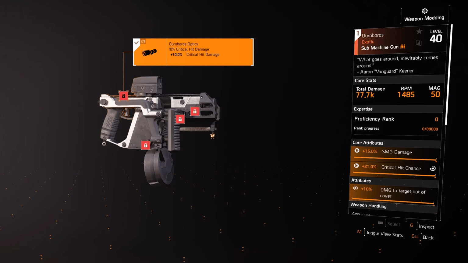 Best PvE & PvP Builds