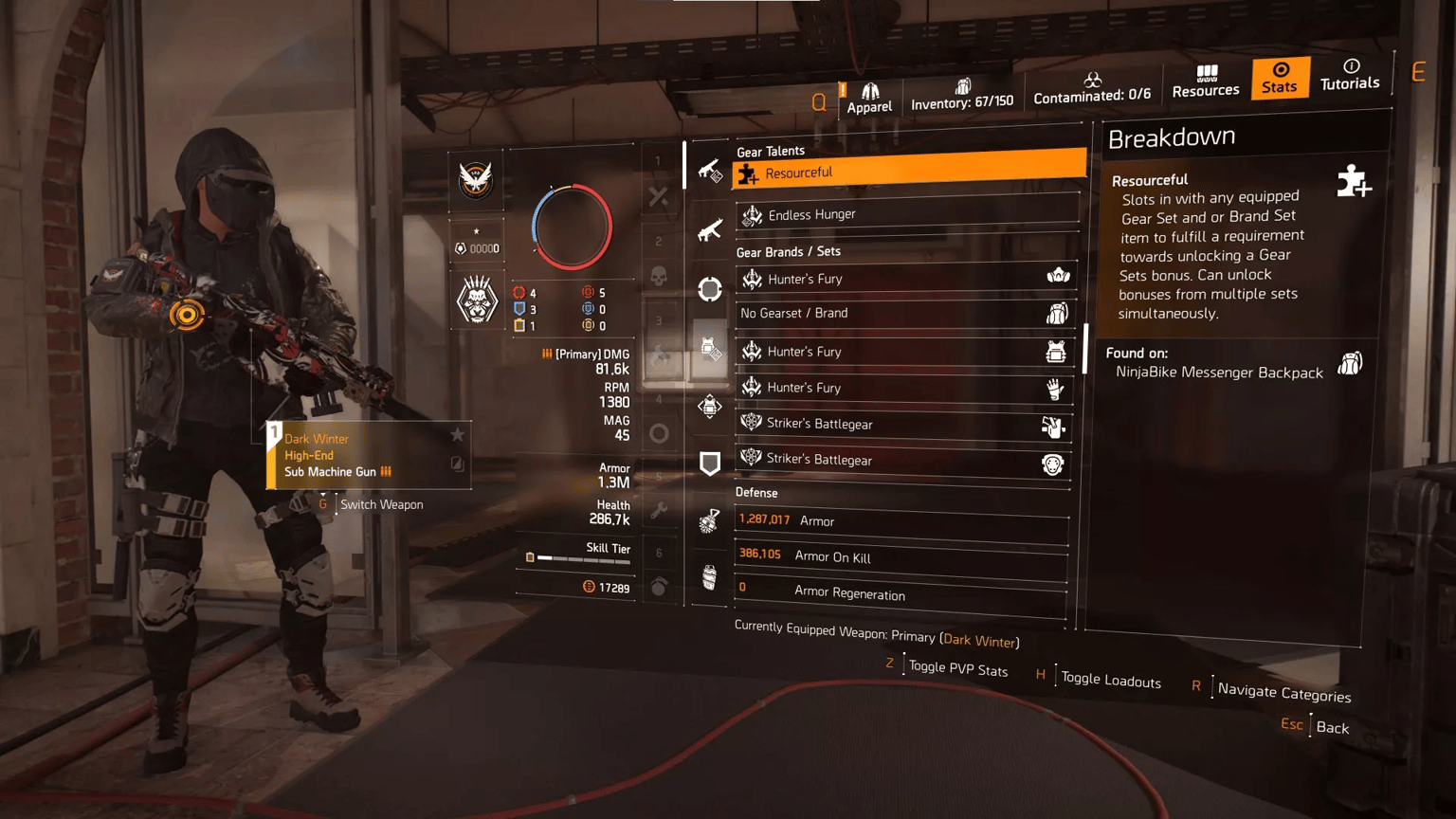 Best PvE & PvP Builds