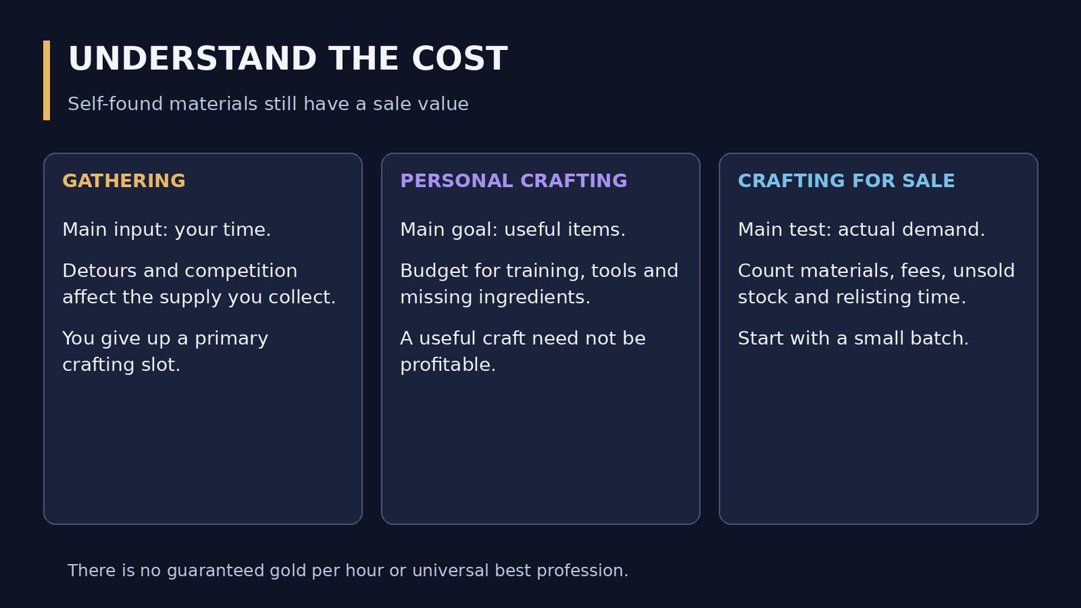 Best WoW Forever Professions for Your Goals