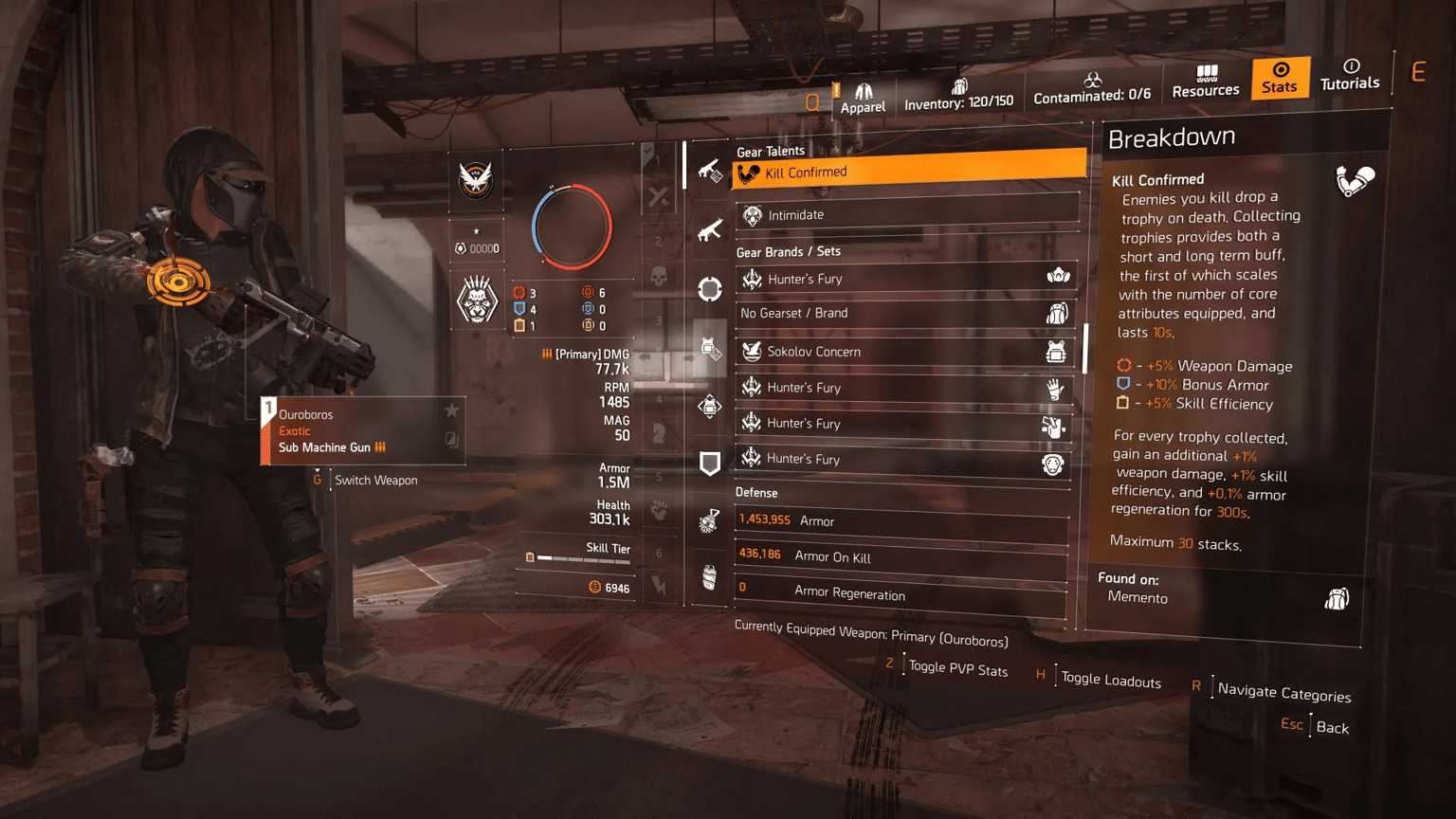 Best PvE & PvP Builds