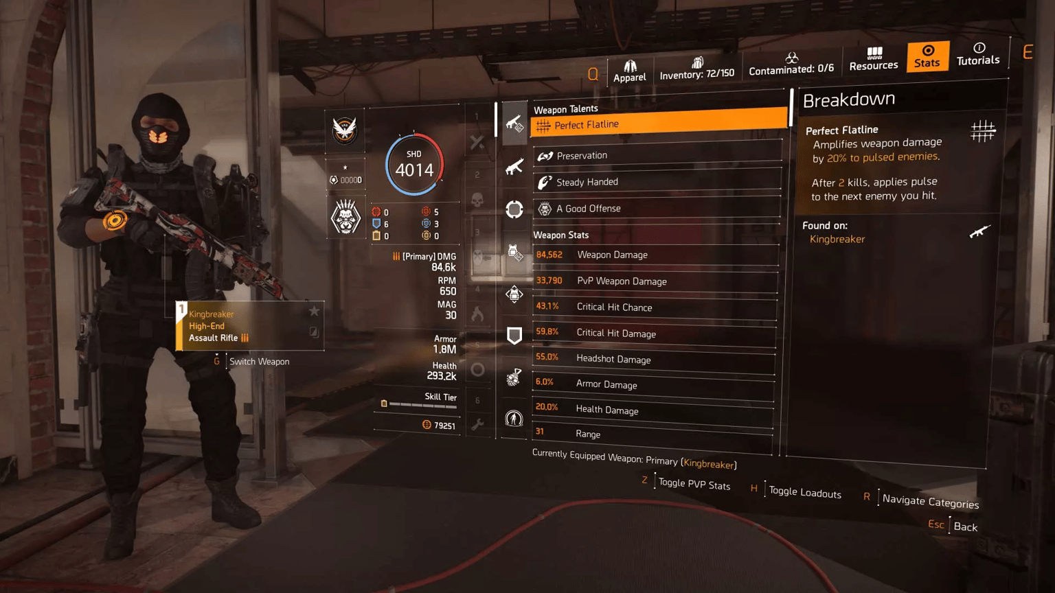 Best PvE & PvP Builds
