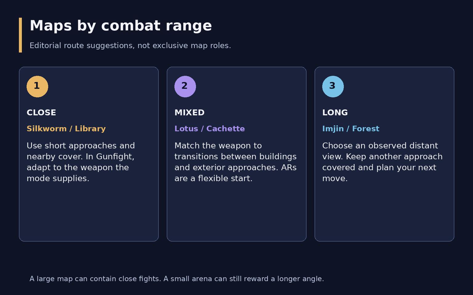 All Modern Warfare 4 Maps and Multiplayer Categories