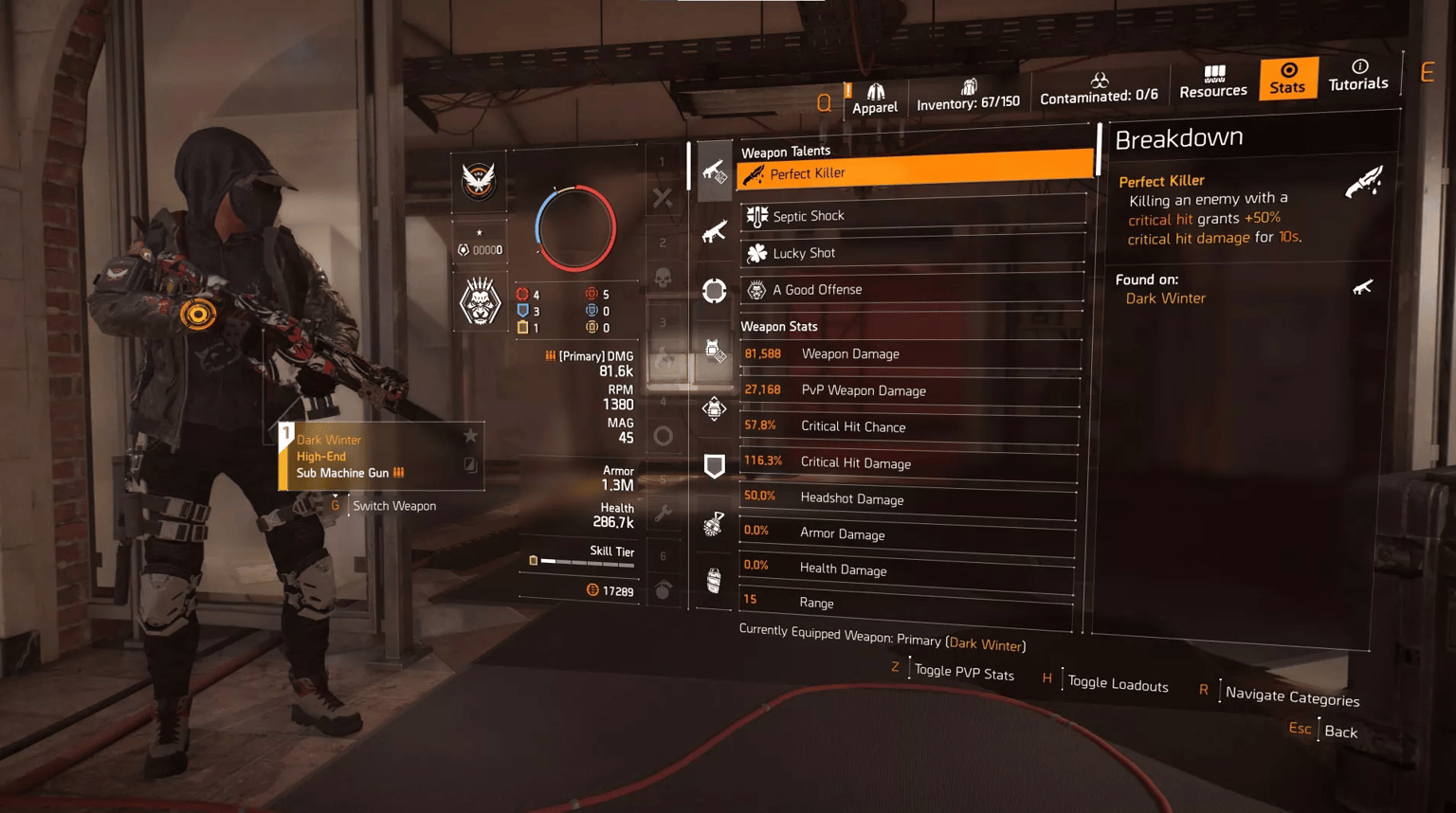 Best PvE & PvP Builds