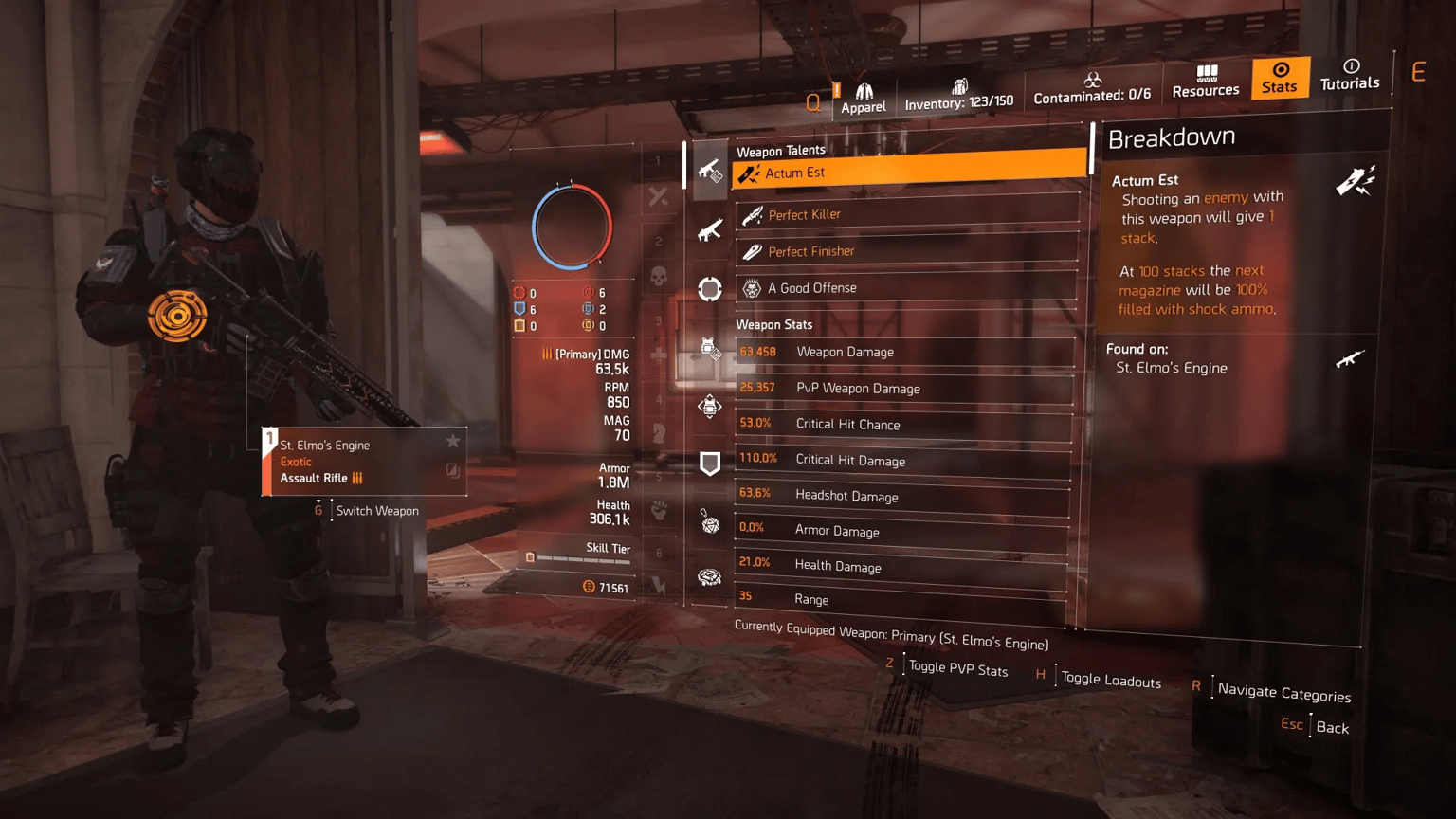 Best PvE & PvP Builds