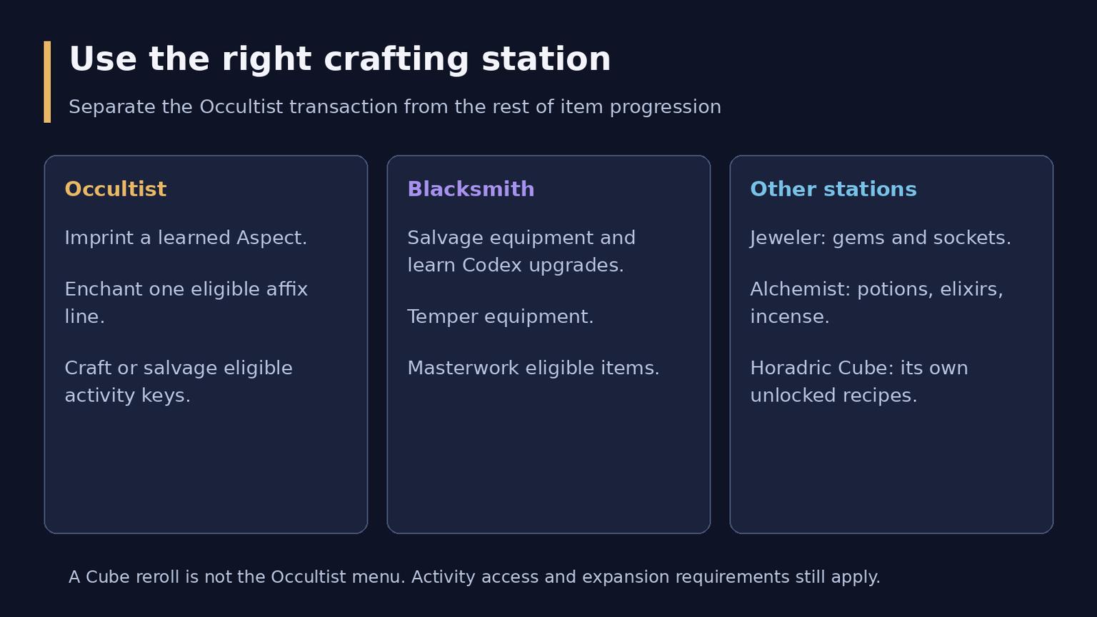 Diablo 4 Occultist Guide: Aspects, Enchanting and Keys