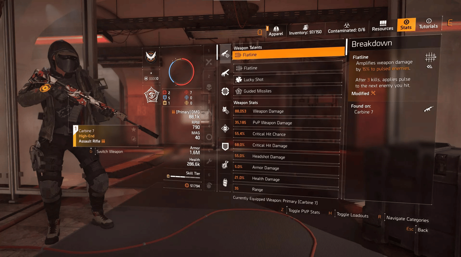 Best PvE & PvP Builds