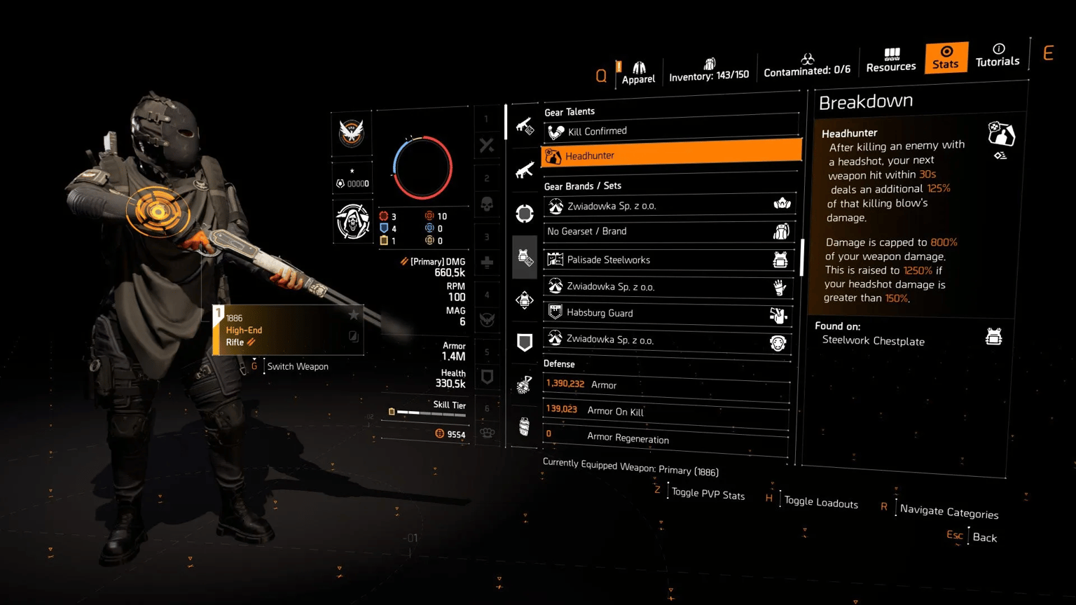Best PvE & PvP Builds