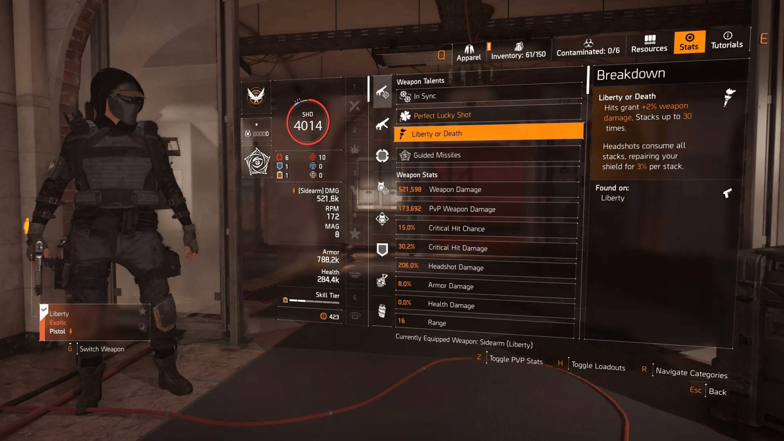 Best PvE & PvP Builds