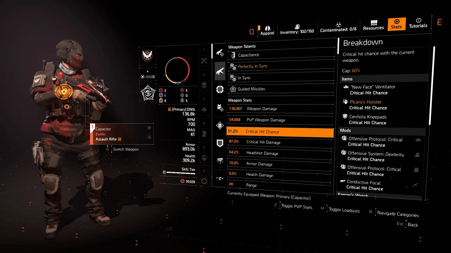 Best PvE & PvP Builds