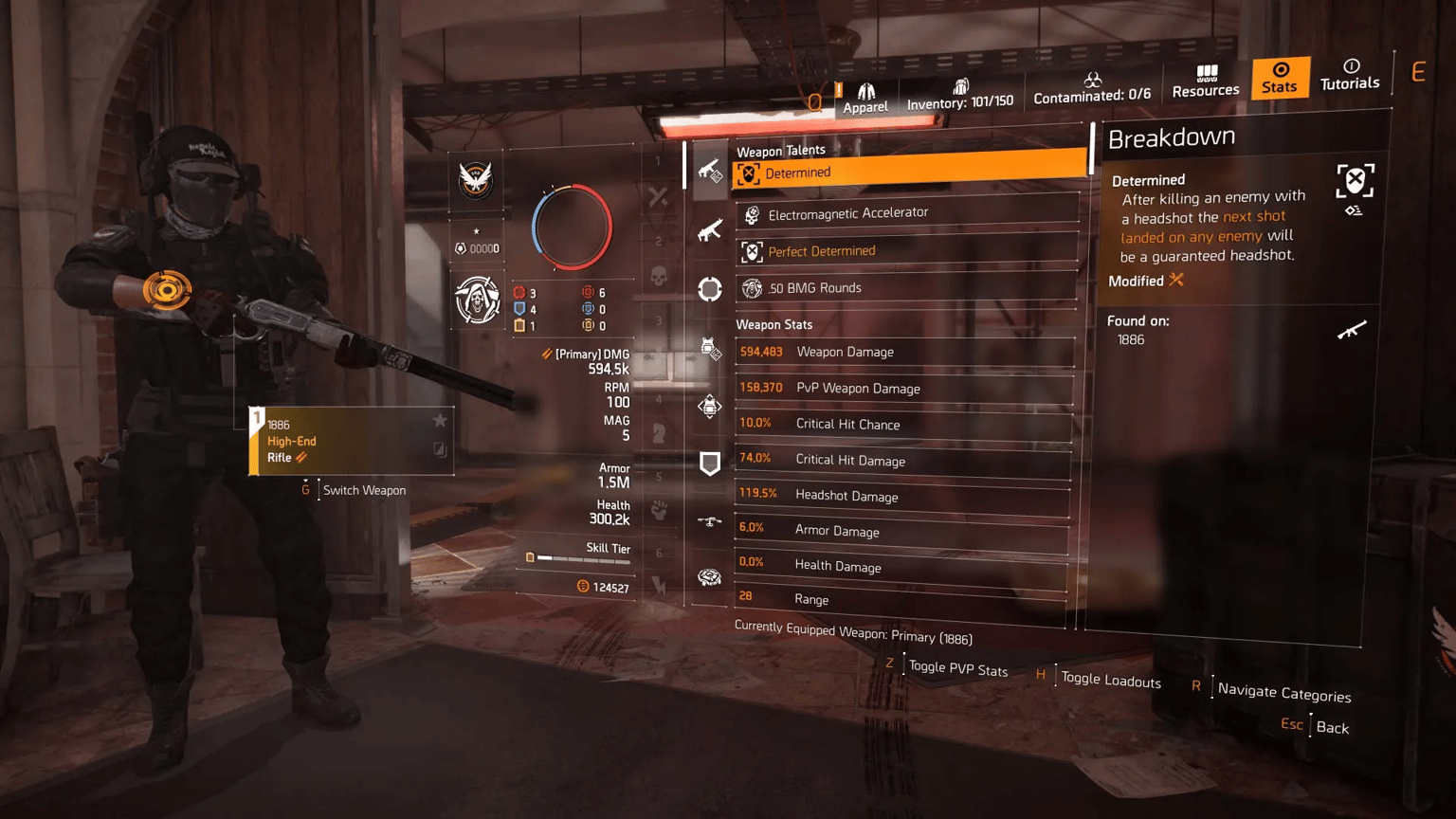 Best PvE & PvP Builds