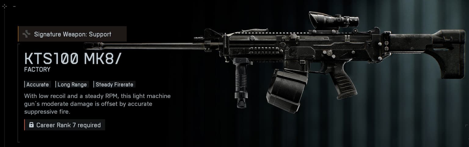 Weapons Tier List