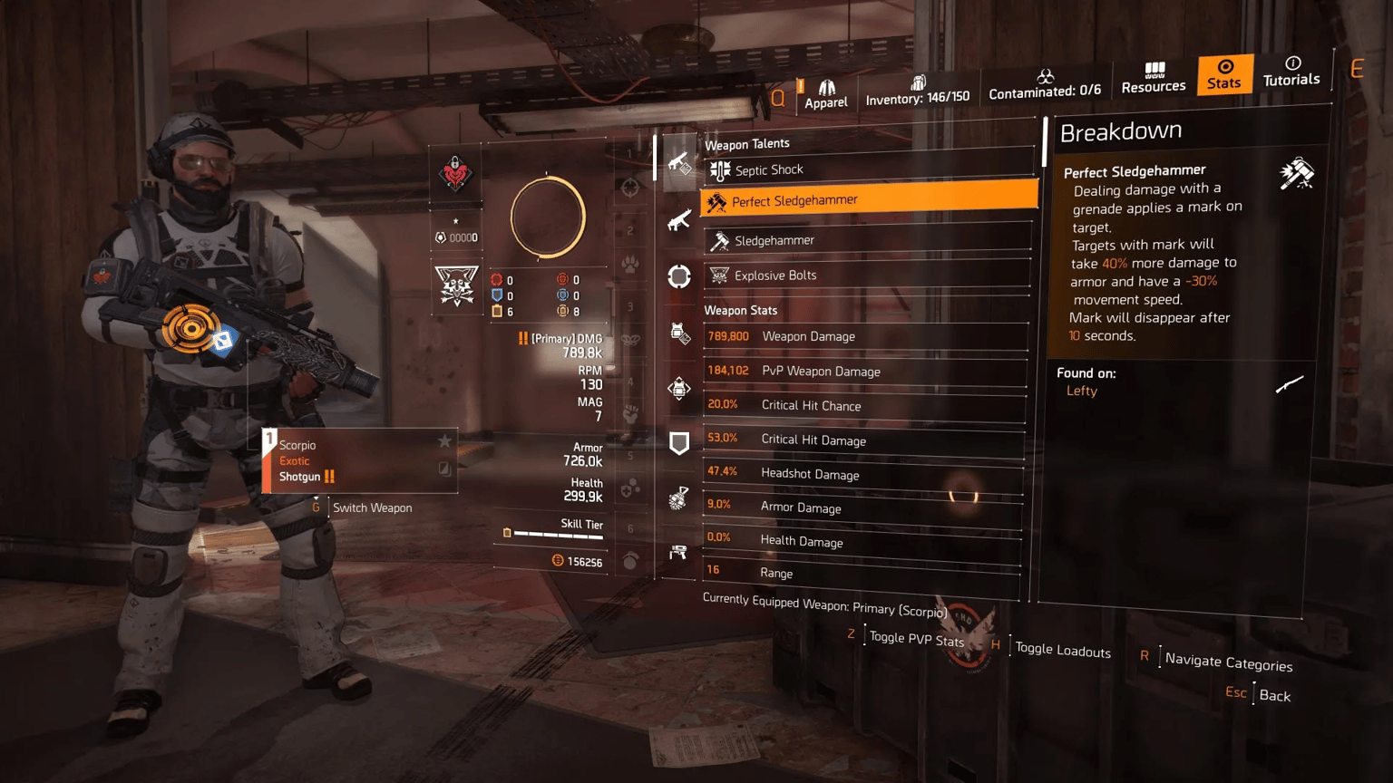 Best PvE & PvP Builds